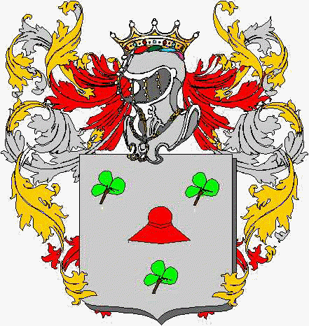 Coat of arms of family Mentani