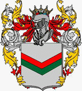 Coat of arms of family Inguanes
