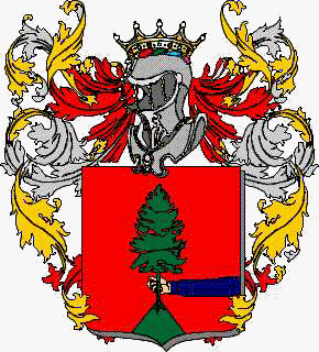 Coat of arms of family Sanganelli