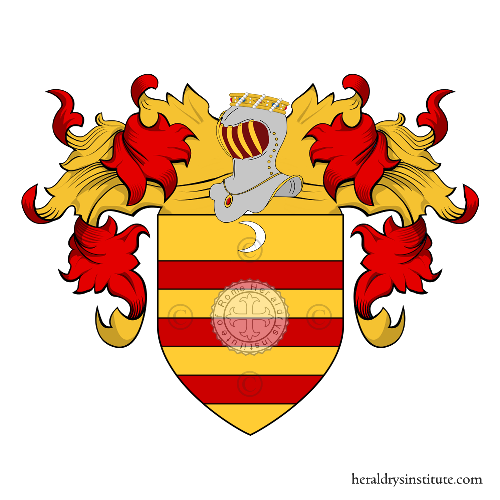 Coat of arms of family Aristano