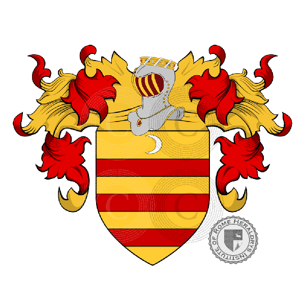 Wappen der Familie Pernazza