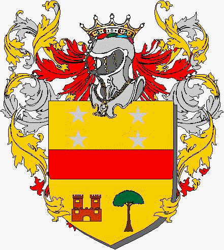 Coat of arms of family Santa Lucia