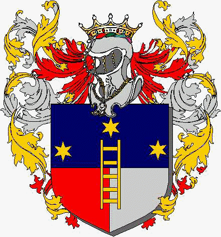 Coat of arms of family Zelletta