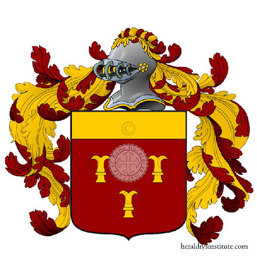 Coat of arms of family Gorradi