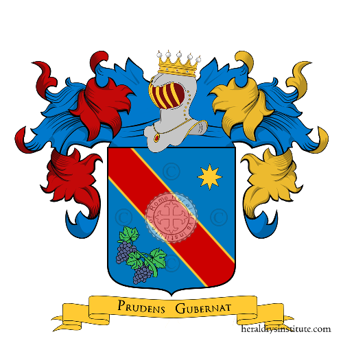 Coat of arms of family Viticolo