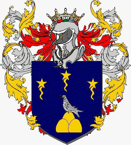 Coat of arms of family Pelloni