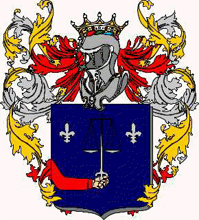 Coat of arms of family Zanchette
