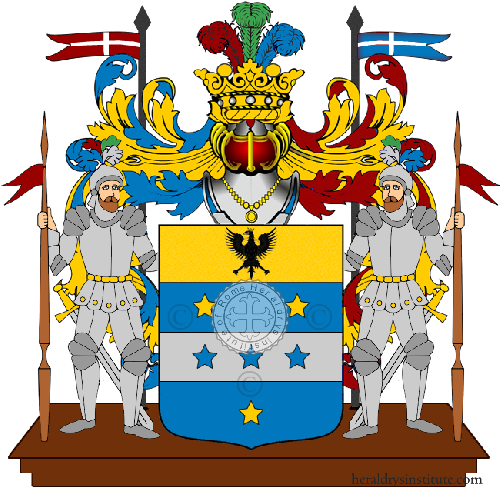 Coat of arms of family Corticella