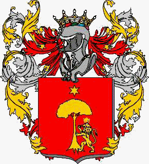 Coat of arms of family Furioni