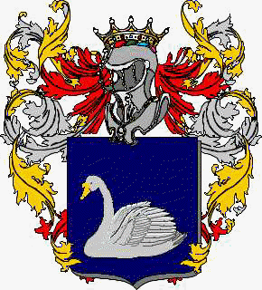 Coat of arms of family Zello