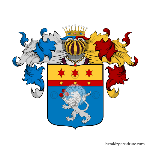 Coat of arms of family Nerbini