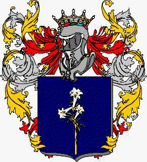 Coat of arms of family Mileri