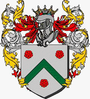 Coat of arms of family Peracino