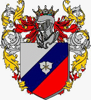 Coat of arms of family Peraza