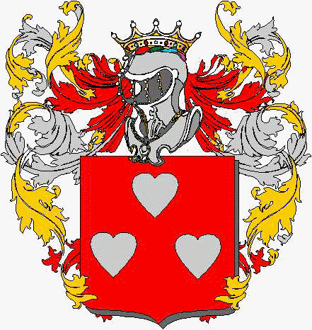 Coat of arms of family Panchero