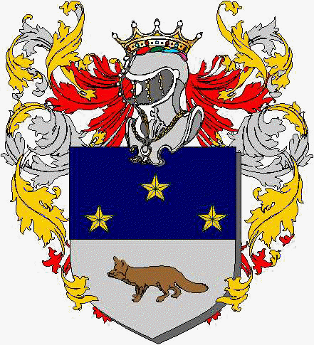 Escudo de la familia Nandi