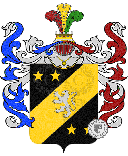 Wappen der Familie giambelluca