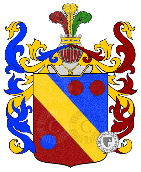 Coat of arms of family Avanzo