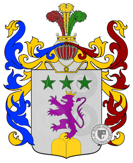 Coat of arms of family pobbe
