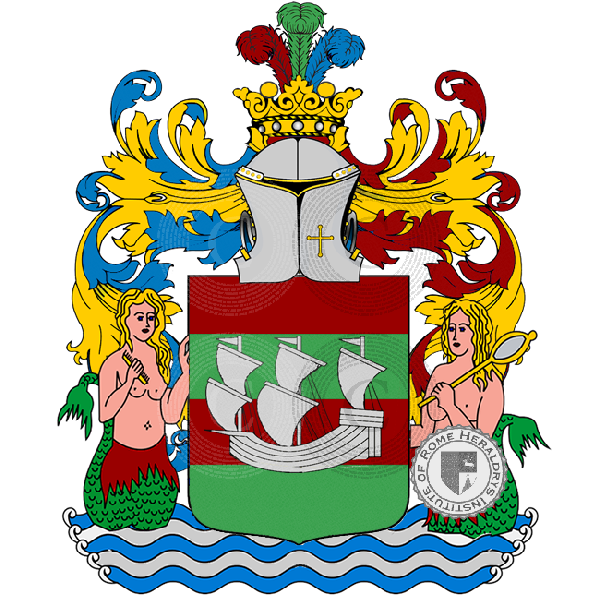 Coat of arms of family cuzzola