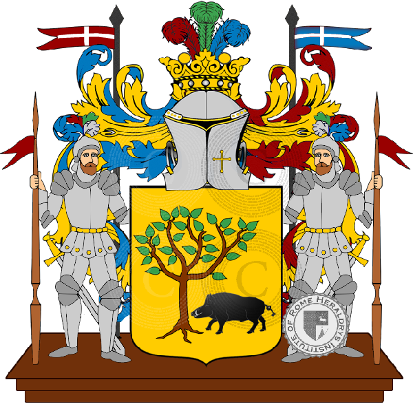 Coat of arms of family Cecconello