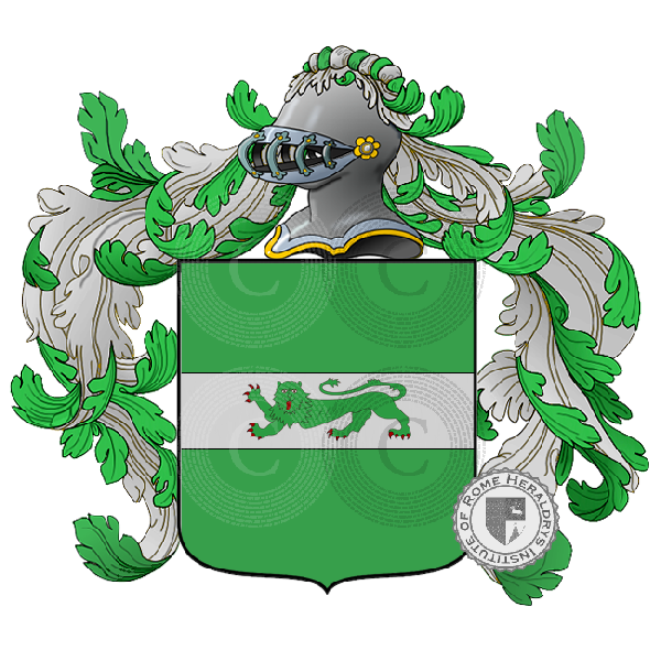 Coat of arms of family loime