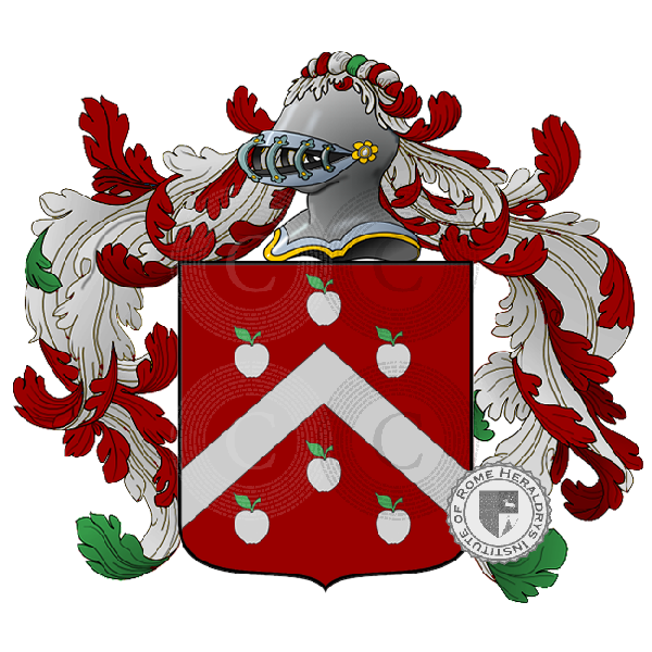 Wappen der Familie Pomelli