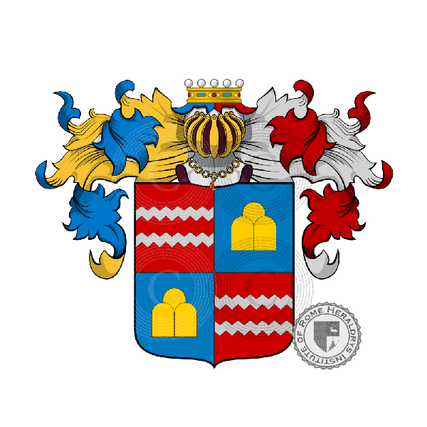 Coat of arms of family Collio