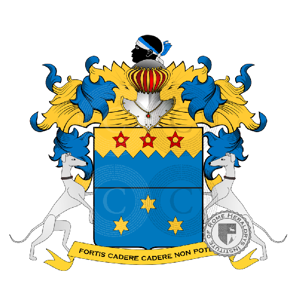 Coat of arms of family Moore di Budva