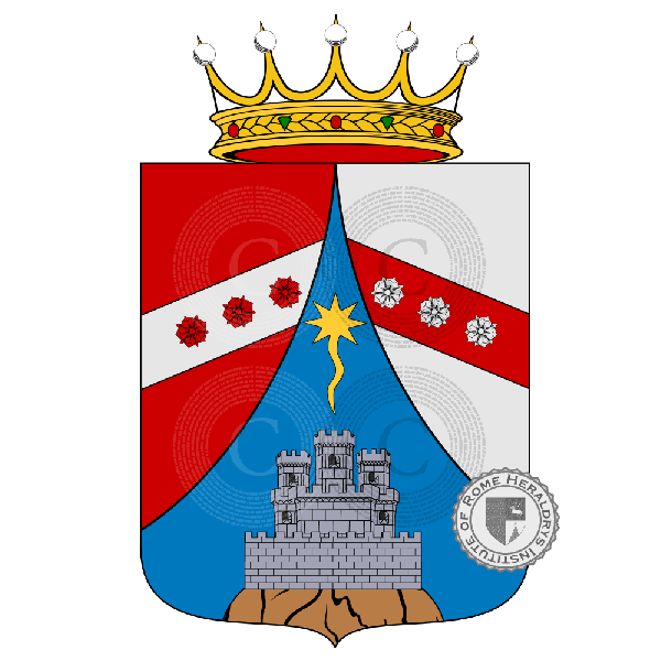 Coat of arms of family de Reya