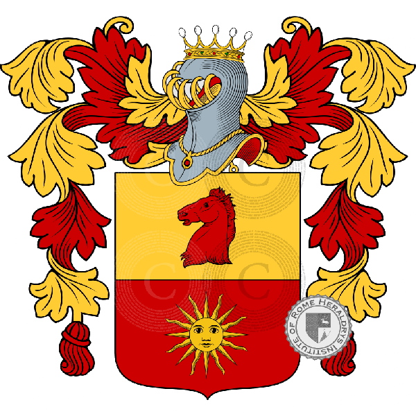 Coat of arms of family Coletta