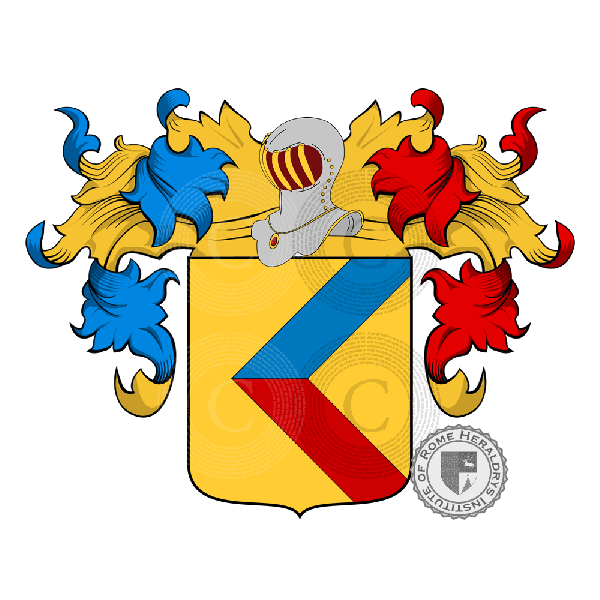 Coat of arms of family Fo