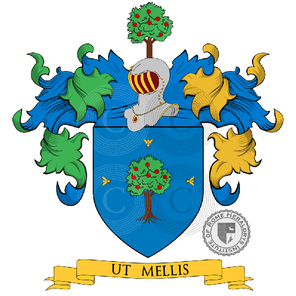 Coat of arms of family Mella