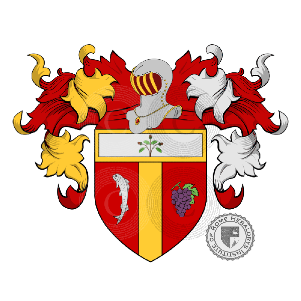 Coat of arms of family Tobler