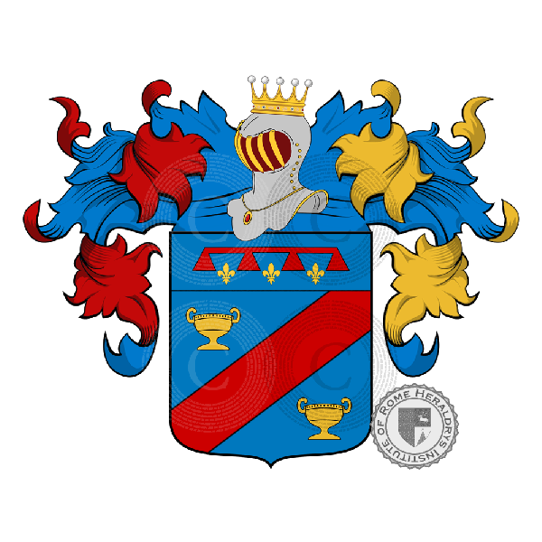 Coat of arms of family Nappi