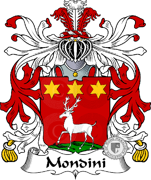 Escudo de la familia Mondini