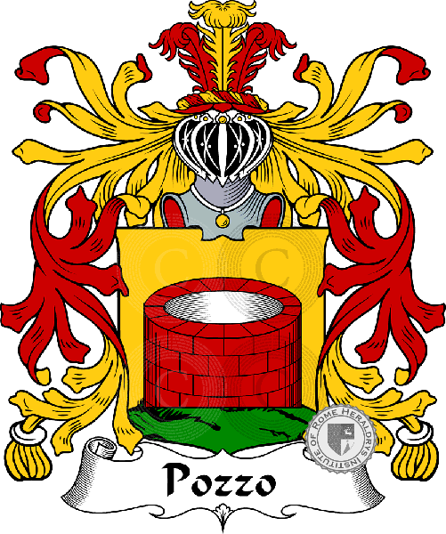 Coat of arms of family Pozzo
