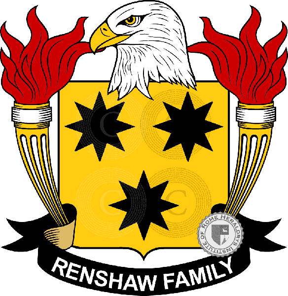 Coat of arms of family Renshaw
