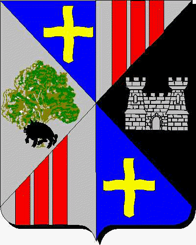 Coat of arms of family Munárriz