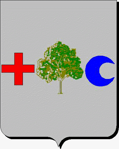 Coat of arms of family Miza