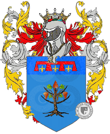 Coat of arms of family ricciardelli