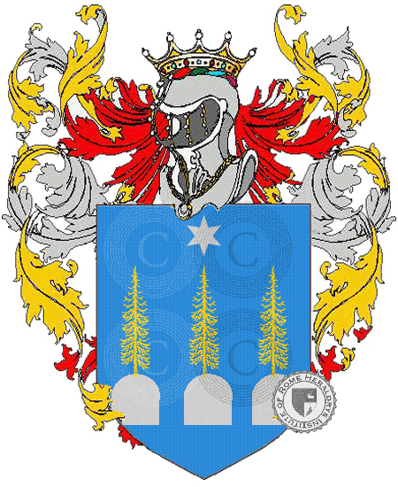 Coat of arms of family fainardi