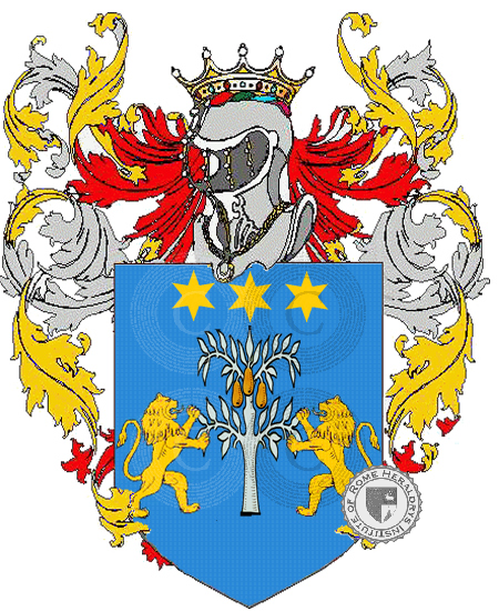 Coat of arms of family Piro, de Piro, d