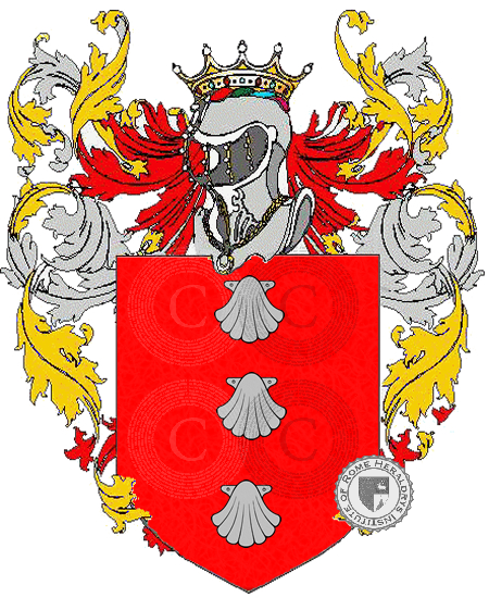 Coat of arms of family robellini