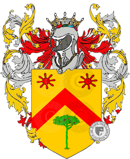 Coat of arms of family vaudrey