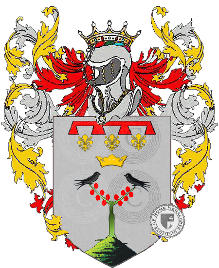 Coat of arms of family Mirandola