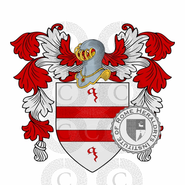 Wappen der Familie Zorzani