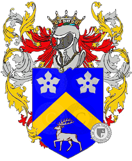 Coat of arms of family candon