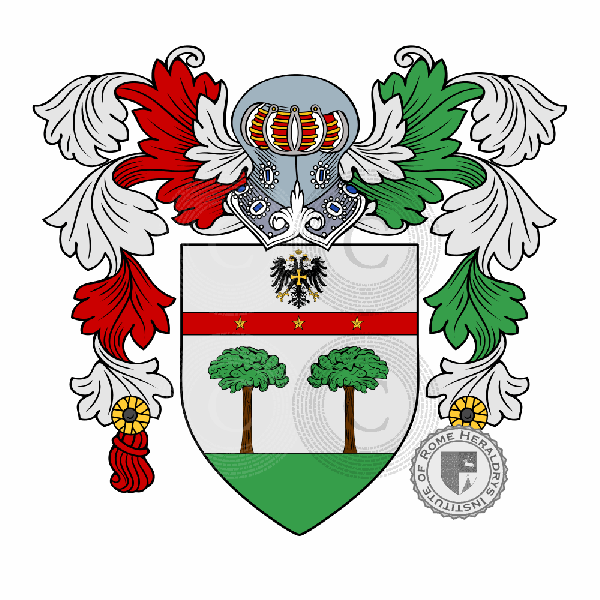 Escudo de la familia Giordano