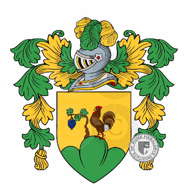 Coat of arms of family Fiorenza